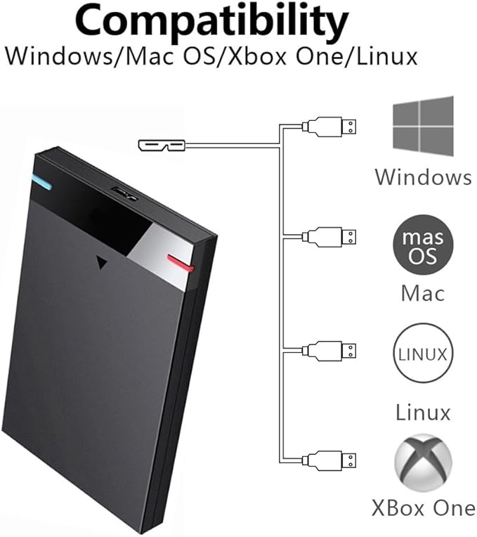 2.5'' 160GB Ultra Slim Portable External Hard Drive USB3.0 HDD Storage for PC, Desktop, Laptop, MacBook, Chromebook