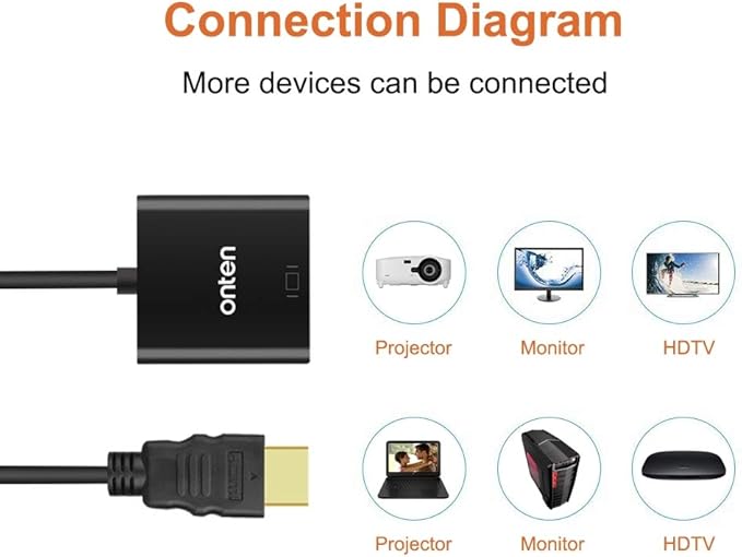 HDMI to VGA Cable. HDMI Male to VGA Male Converter with 3.5mm Audio Jack for TV Stick, Raspberry Pi, Laptop, Monitor, PC, Tablet, Digital Camera, Etc (Adapter)