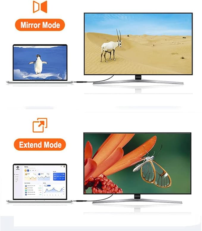 CableCreation Active DP to HDMI Adapter, 4K@60Hz HDR, Compatible for Desktop, TV, Monitor & More