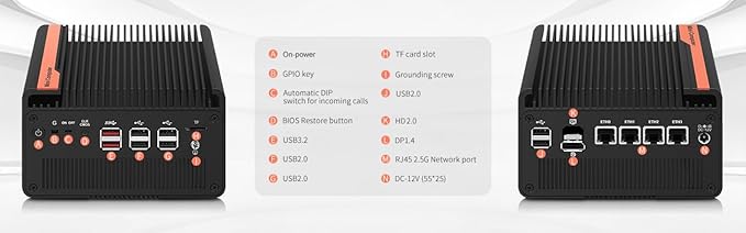 Mini PC NAS 5 M.2 Nvme Pocket NAS Small PC,4X2.5GbE LAN Mirco Desktop Computer 2HD 4K@60HZ,Router/QNAS/Firewall DDR5 for Office Business (N150.8G+256G)
