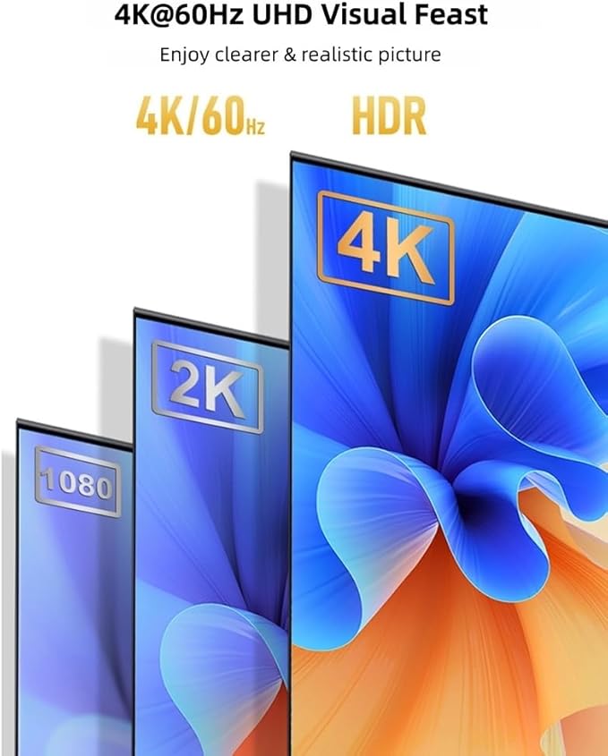 HDMI to USB C Adapter 4K60Hz, Unidirectional HDMI Male (Source) to USB C Female (Display) for Portable Monitor, AR Glasses XREA-L One/Air 2 Pro/VITURE Pro/Rokid, PS4/5, B0X, Switch, ROG Ally