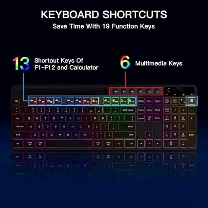 Wireless Keyboard and Mouse Combo, 2.4Ghz Rechargeable, 114-Key Full Size Keyboard with RGB Backlight, Phone Tablet Holder, Silent Ergonomic Keyboard & Mouse for Home, Office, Gaming