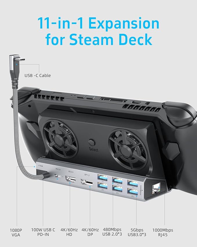 Dual Cooling Fans Multi Monitor 14 in 1 Steam Deck Docking Station with 4K@60 Hz,DP1.2,VGA 1080P 6 USB A,1000Mbps,Type C 100W PD, 40Gbps Adapter for Steam Deck/Rog Ally/Switch/Legion Go