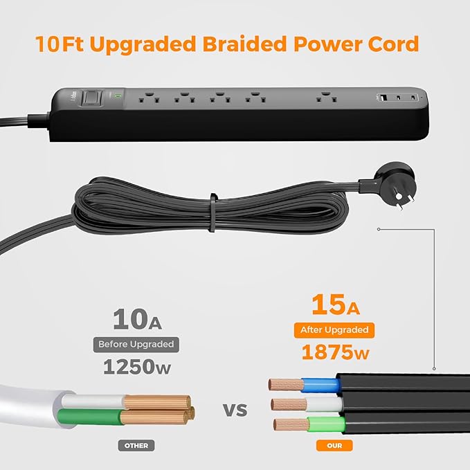 10Ft Surge Protector Power Strip- Addtam Extension Cord with 5 AC Outlets 3 USB Ports(2 USB C), 1875W/15A, Flat Plug, Outlet Extender for Home Office Supplies College Dorm Room Essentials,ETL Listed