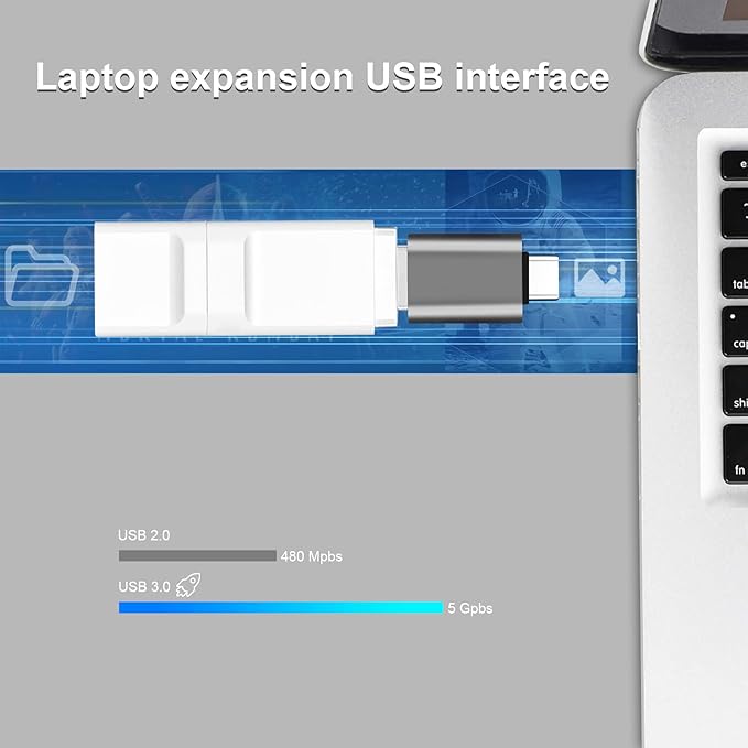 USB C to USB Adapter, Type C Thunderbolt 4 OTG Converter, USB C Male to USB 3.0 Female Adapter (3-Pack) for Apple MacBook Pro, Mac Book, iPad, Samsung Galaxy S20-S23 and More (Black/Grey/Silver)