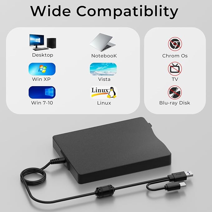 USB Floppy Drive, External 3.5" USB & Type-C Floppy Disk Reader, External Floppy Disk Drive Portable 1.44 MB Plug and Play FDD for PC Windows XP 7 8 10 11(Black)