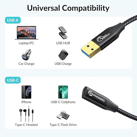 PHIXERO [10Gbps] USB C Female to USB Male Adapter 3.1 Gen 2 (3.3Ft), 3A Fast Charging USB A to USB C Adapter with 10Gbps Data Transfer and Charging for Laptop, PC, Flash Disk, Quest Link, Charger