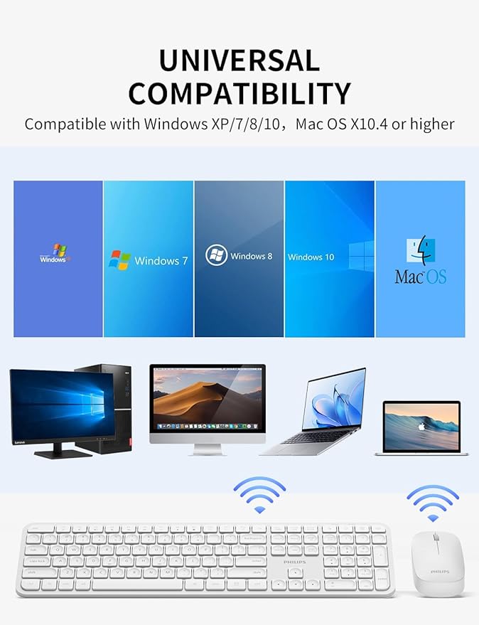 Philips Wireless Keyboard and Mouse Combo,2.4G 2 in 1 Receiver Cordless Full Size Keyboard and Mice,Ultra Slim and Quiet Keyboard & Ergonomic Mice for Windows XP/7/8/10,Mac OS X10.4 or Higher-White