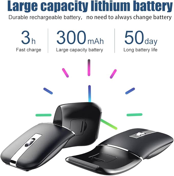 Foldable Arc Wireless Mouse Silent Click Bluetooth 5.0 and 2.4GHz Dual Modes Portable Curved Mouse for Home, Office, Travel