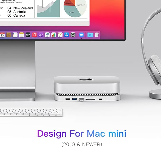 RayCue Mac Hub & Stand with SSD - Type-C, USB 3.0/2.0 Ports, Card Readers - Fits 2.5 Inch SSD, for Mac Studio, Mac Mini M1/M2