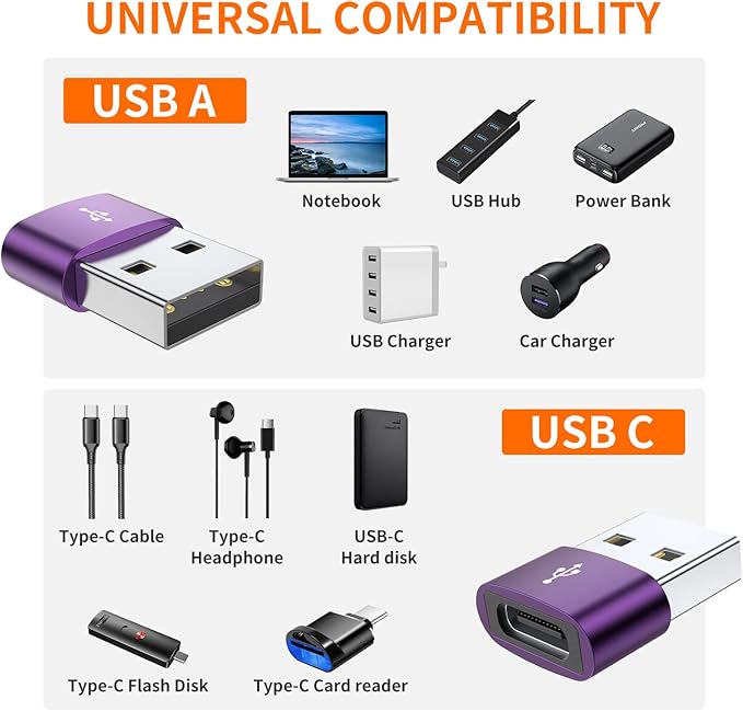 JXMOX USB to USB C Adapter 4-Pack,USB C Female to A Male Charger Type C Converter for Apple Watch Ultra iWatch 7 8 SE,iPhone 16 15 14 13 12 11 Plus Pro Max,AirPods,iPad Air,Samsung Galaxy S23 S22 S21