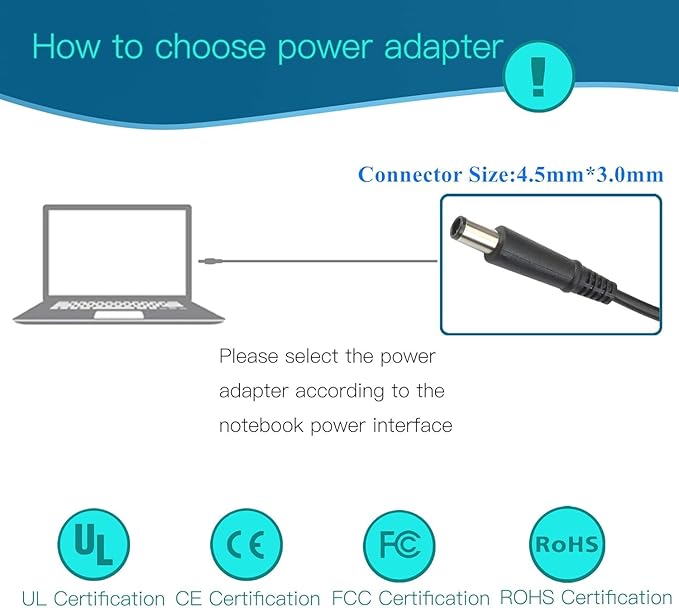 45W (4.5 * 3.0 mm Jack 19.5V 2.31A) AC Charger Fit for DELL Inspiron 11/13/14/15/17 3000 5000 7000 Series(3583 3593 5570) Latitude E5450 XPS 13-45 Watt AC 2-in-1 Computer Power Adapter Cord