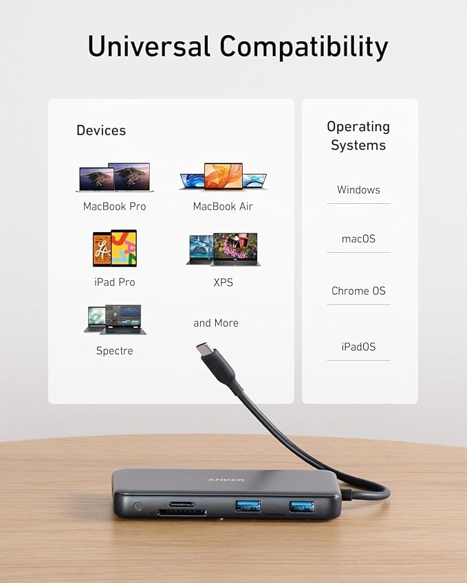 Anker USB C Hub with Ethernet, 8-in-1 Multiport Ethernet Adapter with 4K 60Hz HDMI Port, 85W Power Delivery, 10Gbps USB C and 2 A Data Ports, microSD SD Card Reader, for MacBook Pro/XPS/iPad and More
