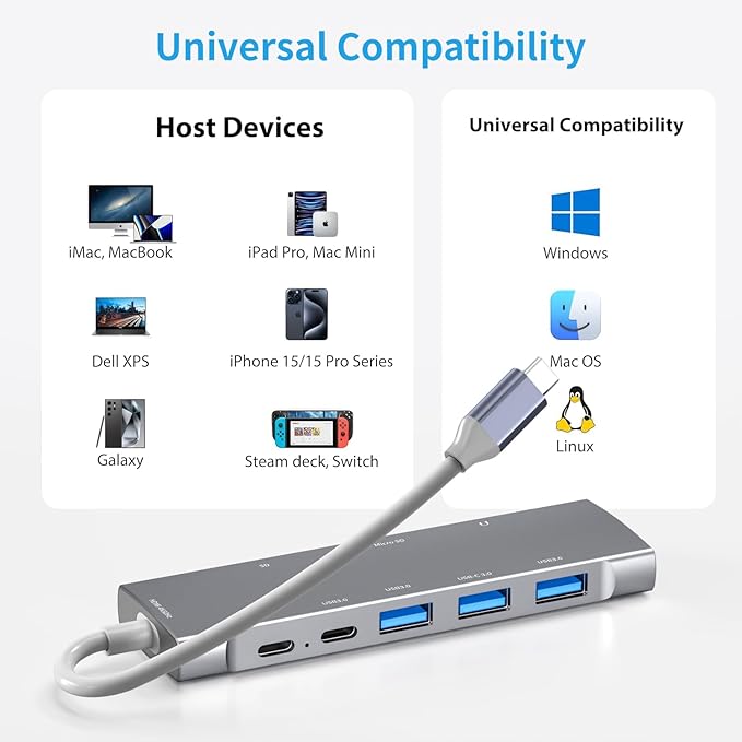 USB C HUB for iPad Pro 9-in-1 Adapter iPad Pro M4 M2 M1 13 12.9 11 inch iPad Air 5 4 Docking Station with 4K HDMI, USB-C PD, SD/TF Card Reader, USB 3.0, 3.5mm Headphone Jack, Type C Data, iPad mini 6