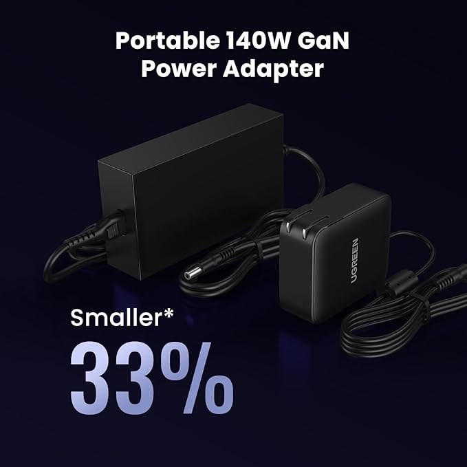 UGREEN Thunderbolt 4 Dock 8-in-1 40Gbps TB4 Hub 3 x TB 4 Dual 4K@60Hz or Single 8K Display, 85W Charging, Gigabit Ethernet, 3 x USB A 3.2. Revodok Max 208 for Mac M1/M2/M3/M4 Pro/Max