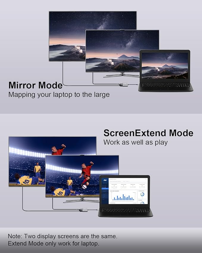 4 in 1 USB C Hub, Type-c to HDMI MultiPort Adapter, 4K HD, VGA, 100W Charging Port, USB3.0, Compatible with Switch, Steam Deck, Rog Ally iPhone 15 Pro/Max, MacBook Pro/Air, iPad Pro, iMac, S23