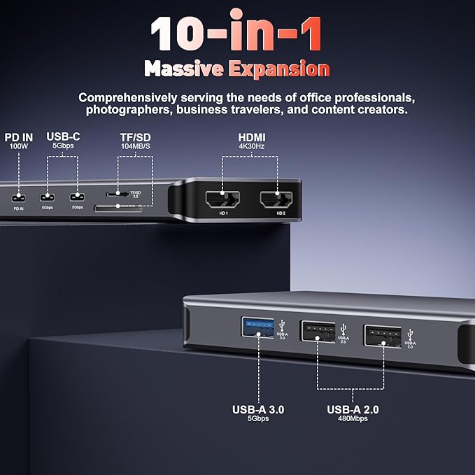 USB C Docking Station Dual Monitor, 10 in 1 USB C Hub Multiport Adapter, 4K HDMI Port, 100W PD, SD/Micro, USB-C 3.0, USB-A 3.0/2.0, Laptop Dock Station for Mac/HP/Dell XPS/Lenovo Laptop