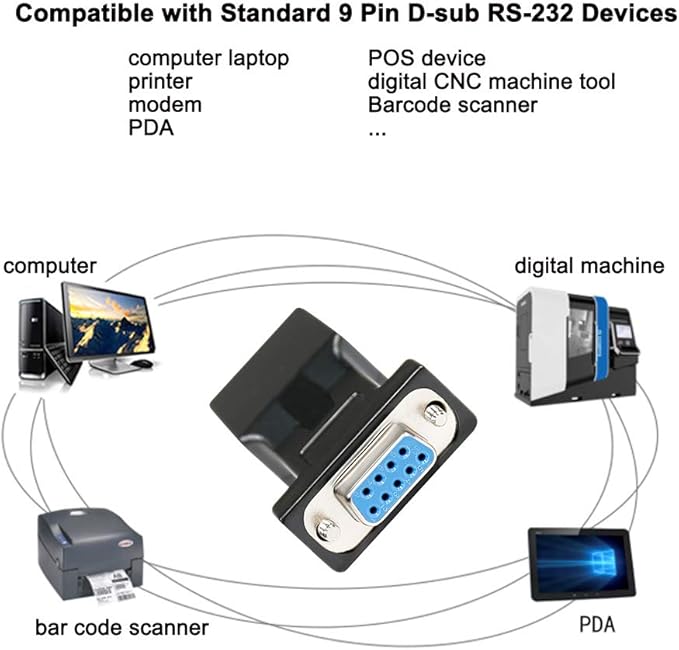 DTECH DB9 to RJ45 Serial Adapter RS232 Female to RJ-45 Female Ethernet Converter Compatible with Standard 9 Pin RS-232 Devices