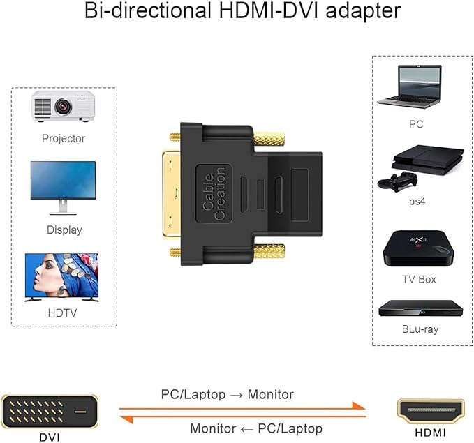 CableCreation DVI to HDMI Adapter, Bi-Directional DVI Male to HDMI Female Converter, Support 1080P, 3D for PS5,PS4,TV Box,Blu-ray,Projector,HDTV …