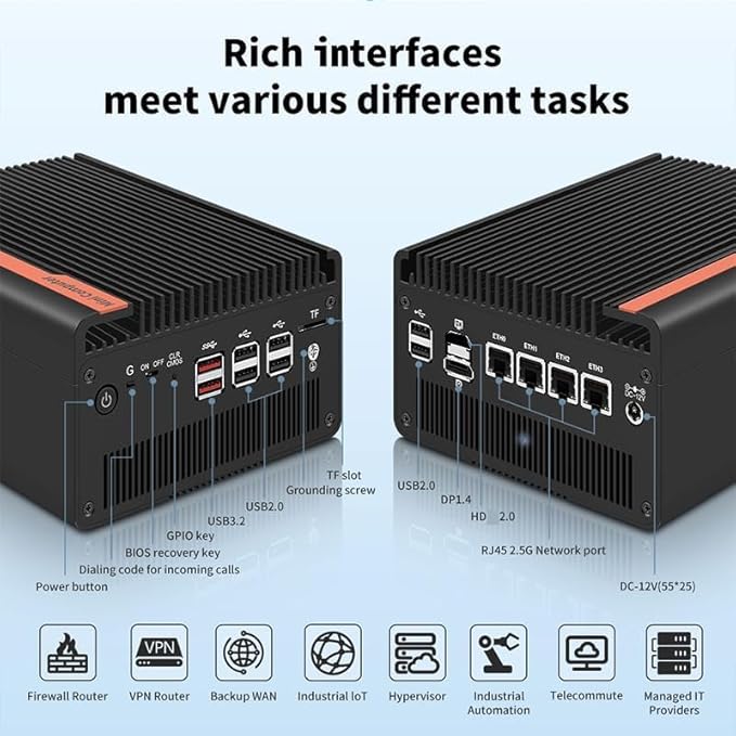 Mini PC NAS 5 M.2 Nvme Pocket NAS Small PC,4X2.5GbE LAN Mirco Desktop Computer 2HD 4K@60HZ,Router/QNAS/Firewall DDR5 for Office Business (N150-No Memory, no Hard Drive)