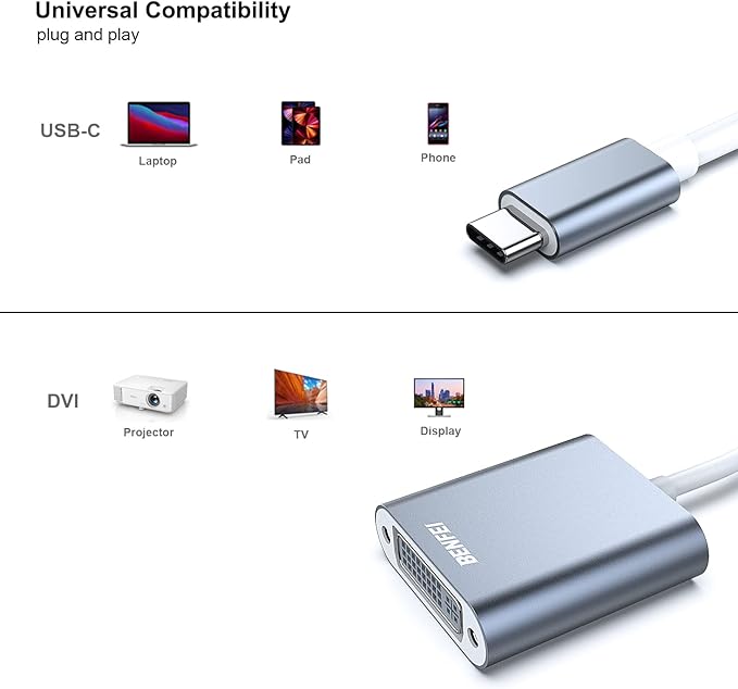 BENFEI USB C to DVI Adapter, Type-C to DVI Adapter [Thunderbolt 3/4 Compatible] with iPhone 15 Pro/Max, MacBook Pro/Air 2023, iPad Pro, iMac, S23, XPS 17, Surface Book 3 and More - Grey