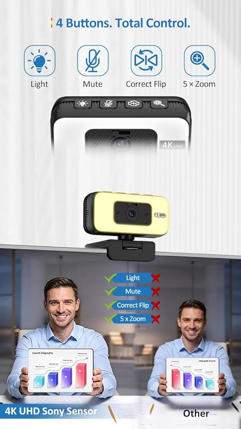4K Webcam with Light for PC & Laptop & Mac, Computer Camera with AI PDAF AutoFocus, Four Physical Controls Buttons, Adjustable Webcam Light, Privacy Cover for Remote Work