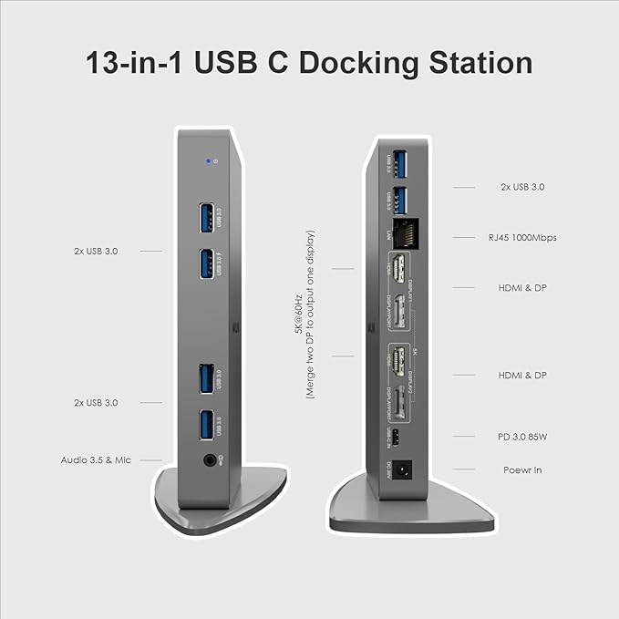 WAVLINK USB 3.0 Dual 5K/4K@60Hz Laptop Docking Station for Thunderbolt 4/3, USB-C/A Windows, MacOS, ChromeOS, Ubuntu 20.04,22.0 (2X HDMI, 2X Display Port, LAN, 6 USB 3.0, Audio)