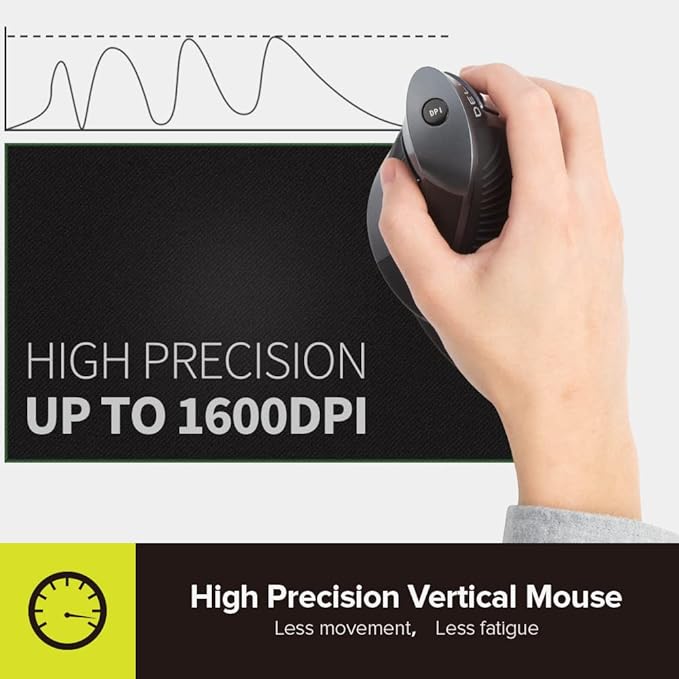 DELUX Ergonomic Vertical Mouse Wireless, Rechargeable Vertical Mouse, Bluetooth/2.4G Dual Mode, Slient Click, Removable Wrist Rest, 800/1200/1600DPI Levels, 6 Buttons, for Laptop/PC (M618G DB-Black)