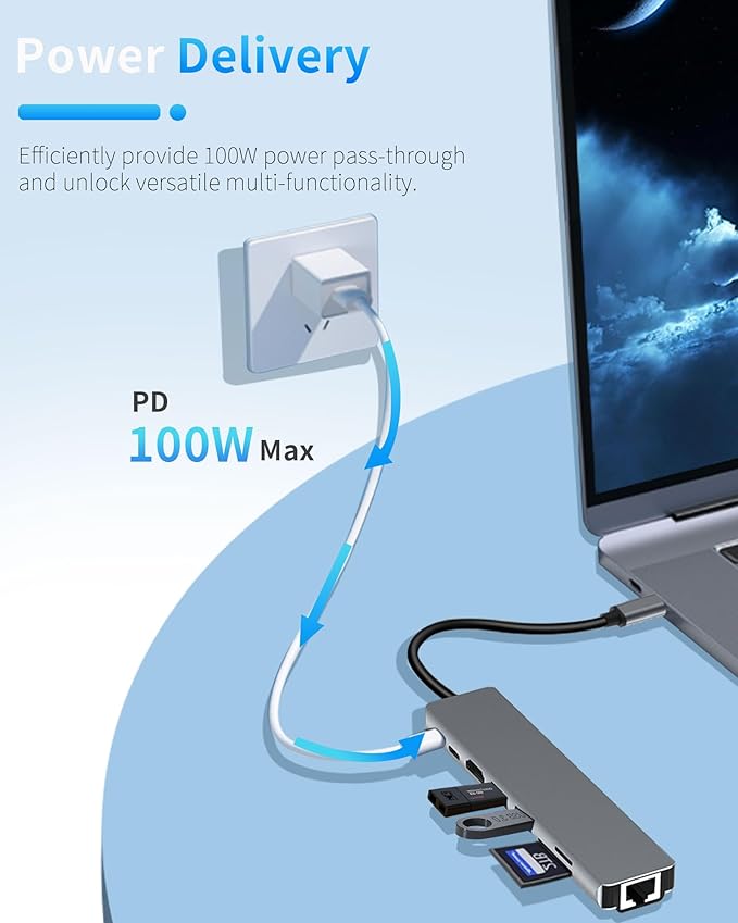 8 in 1 USB C Docking Station - 4K HDMI, 100W PD, 3 5Gbps Data Ports, TF/SD Card Reader, USB Hub for Laptop, MacBook Pro/Air/Mac/Dell/HP/ASUS/Acer/Steam Deck