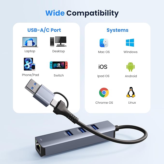 USB to Ethernet Adapter, ABLEWE USB 3.0/USB C to RJ45 Gigabit LAN (1000Mbps) Network Adapter, Compatible with MacBook/Pro/Air, iPhone 15/16 Pro/Max, iPad Pro, Surface Pro, Windows 11/10/8/7, MacOS