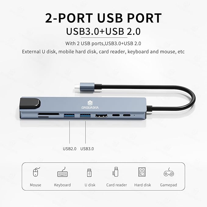 8 in 1 USB C HUB,USB C Multiport Adapter with 4K HDMI, PD100W, USB C Port,USB 3.0,USB 2.0, RJ45 Ethernet, SD/TF Card Reader, Docking Station Compatible with MacBook Pro/Air/Laptops/Dell XPS/iPad