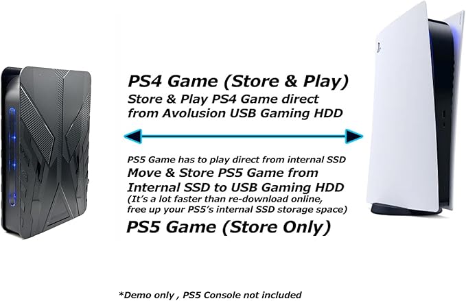 Avolusion PRO-T8 Series 4TB USB 3.0 External Gaming Hard Drive for PS5 Game Console (Black) - 2 Year Warranty (Renewed)