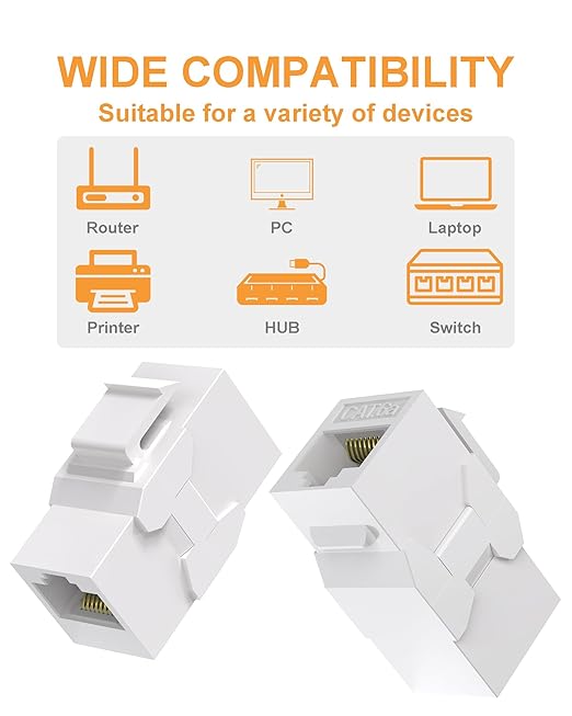 20 Pack Cat6A Keystone Jack Coupler RJ45 Female to Female Ethernet Wall Jack UTP Inline for Cat6a/Cat6/Cat5e/Cat5 White
