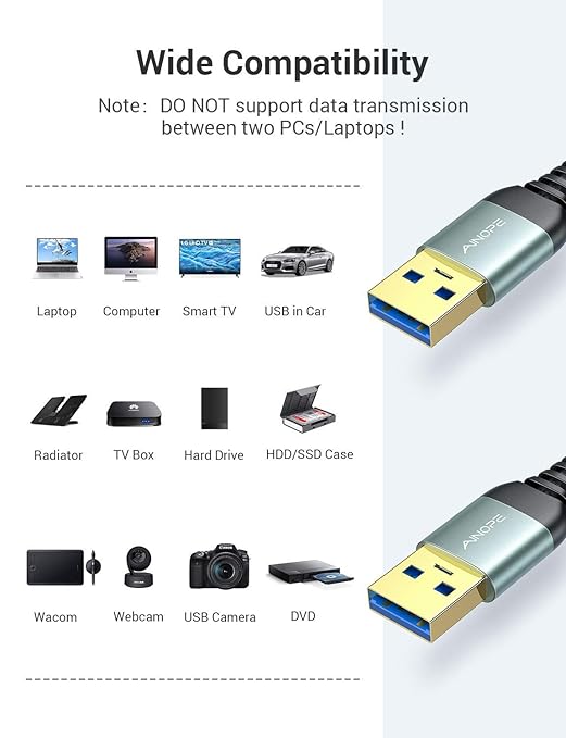 AINOPE USB to USB Cable, USB 3.0 A to A Male to Male Cable [Never Rupture] Double End Type A Cord Compatible with Hard Drive Enclosures, KVM, DVD Player, TV, Laptop Cooler,1.5Ft/Grey, 2 Pack