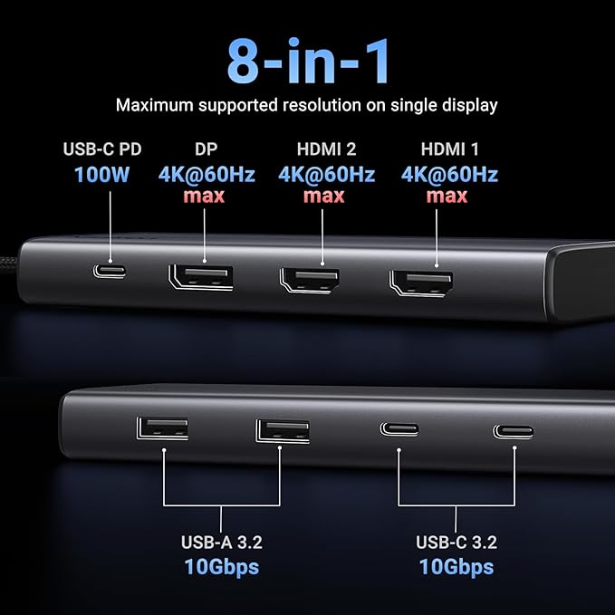 UGREEN 8 in 1 USB C Docking Station with Dual Monitor, 4K Triple Display USBC Hub with 2 HDMI, DP, 2 USB A&C 3.2 Ports, 100W PD, USB-C Dock Compatible for MacBook, Dell, HP, Lenovo, Surface etc