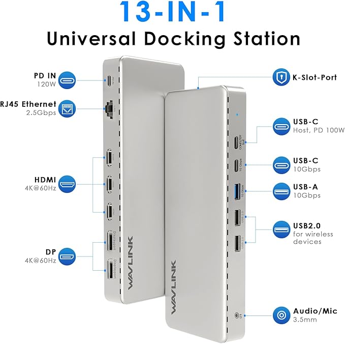 WAVLINK Docking Station 3 Monitors, SM770 Docking Station with Triple HDMI, Dual DP, 120W PD in, 10Gbps USB A&C, 2.5G Ethernet Port, Compatible with Intel Mac, SMI Driver & Host USB3.2 Gen 2 Required