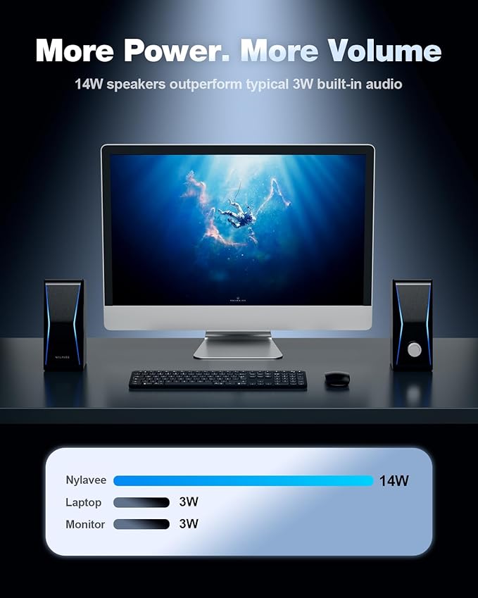 Nylavee Computer Speakers, Hi-Fi Stereo Sound PC Speakers with Bluetooth 5.0 and 3.5mm AUX-in, 14W AC Powered, Built-in Equalizer Modes and RGB Lights for Desktop PC, Monitor, Laptop, PS5, Xbox