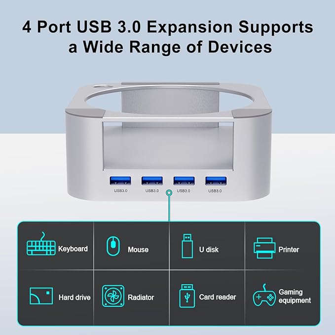 Mac mini M4 Docking Station for Mac mini M4 / M4 Pro, USB-C Hub with 4 USB-A High-Speed Data Ports, Aluminum Stand Dock with Cooling & Power Button Access (KM28-Pro)