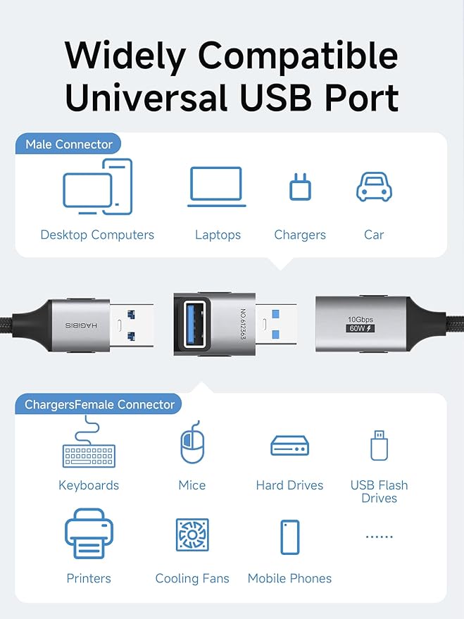 Hagibis USB 3.2 Adapter 2 Pack, 90 Degree Right and Left Angle USB A Male to Female Connector OTG Adapter Cable Extender for Laptops Charger PC Car Mouse Keyboard (Middle Back)