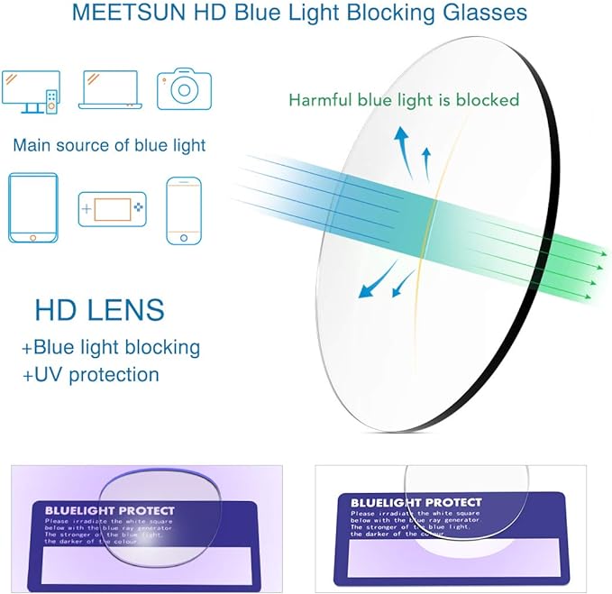 MEETSUN Blue Light Blocking Glasses, Anti Eye Strain Headache (Sleep Better),Computer Reading Glasses UV400 Transparent Lens (Black+Leopard+Clear, 53)