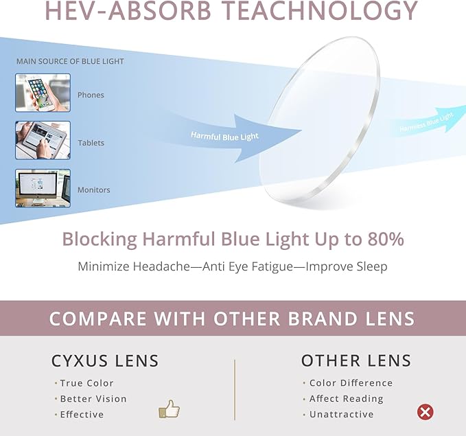 Cyxus 2 Pack Blue Light Glasses for Women, Blue Light Blocking Eyeglasses for Woman Anti Eye Strain Computer Glasses