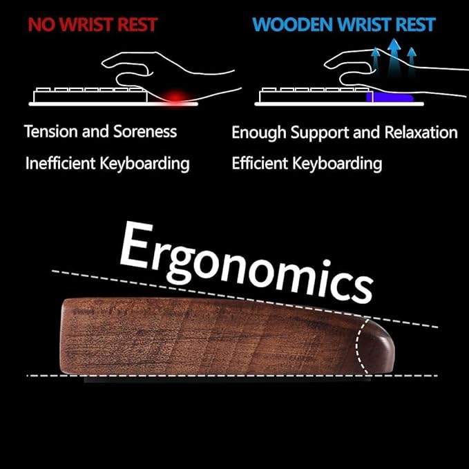 Wooden Wrist Rest, Walnut Wood Keyboard Wrist Rest, Ergonomic Palm Rest, Anti-Slip, Keyboard Accessory for Computer, Laptop, Home & Office (Black Walnut, 14.4" L x 3.15" W x 0.78" H)