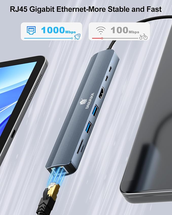 Laptop USB C Hub, 8-in-1 Docking Station, 1000Mbps Ethernet, HDMI 4K60Hz, 2 USB 3.0 + 2 USB-C Ports Adapter, PD 100W MAX Charging(Data), SD/TF Card Reader for MacBook Pro/Dell XPS/HP/Lenovo etc