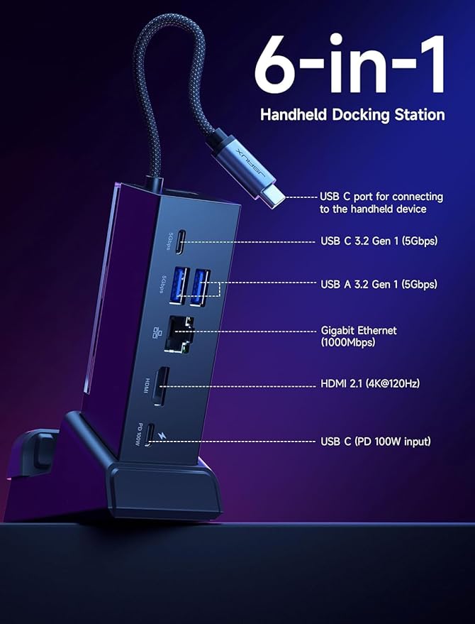 JSAUX Docking Station & 100W Charger for ROG Xbox Ally X (2025)/ROG Ally X/Steam Deck/Legion Go, 6-in-1 Dock with HDMI 4K@120Hz, Gigabit Ethernet, Dual USB A & USB C 3.2 Gen 1, 100W Charging - HB0609