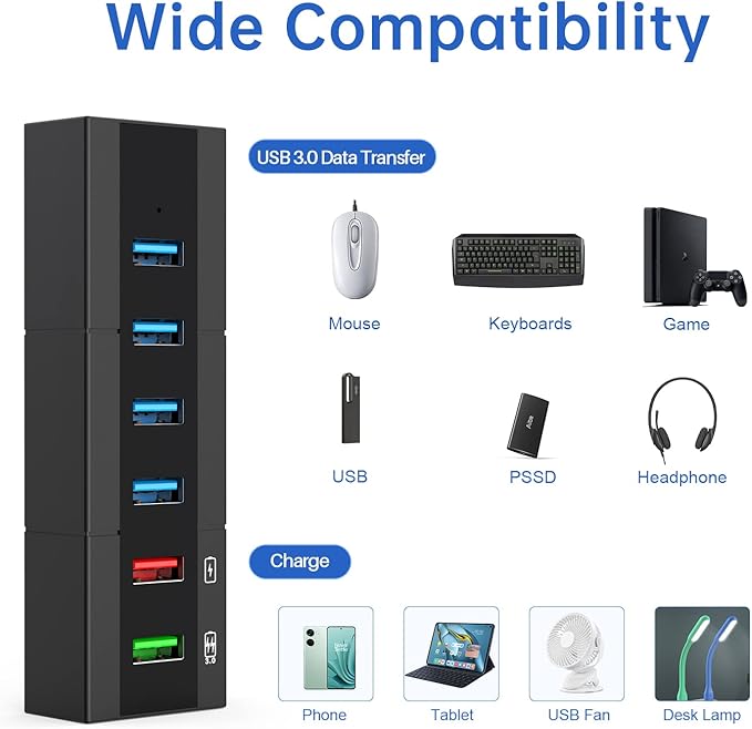 Powered USB 3.0 Hub, RAOYI 6 Ports High Speed USB 3.0 Hub Splitter with 24W Power Adapter, 3.3ft Cable and Smart Fast Charger USB Hub for Laptop, PC, Mac, Mobile HDD, Mulitple Devices (Black)