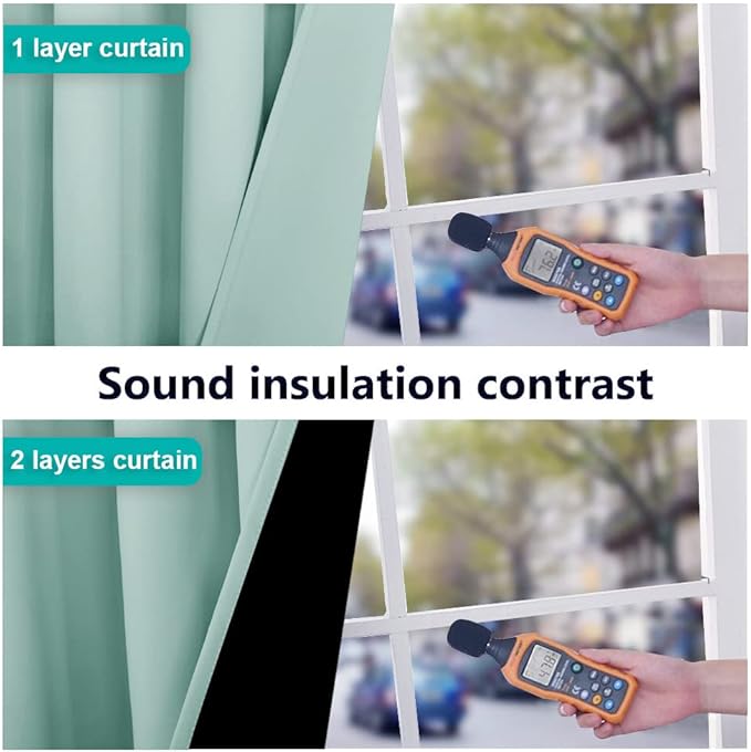 NICETOWN Aqua Blue 100% Blackout Curtain Set, Thermal Insulated & Energy Efficiency Window Draperies for Guest Room, Full Shading Panels for Shift Worker and Light Sleepers, 55W x 86L, 2 PCs