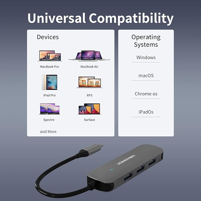 USB C Hub 4 Ports, MEANHIGH Multiple USB 3.0, 2.0 Splitter Portable USB C to USB Adapter for Laptop, Plug and Play Mini USB Extender for PC, Flash Drive, Mobile HDD