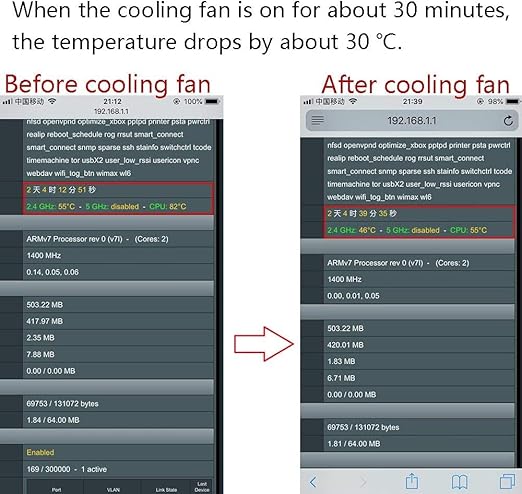 Router Cooling Fan 5V USB Speed Regulation Ultra Silent Radiator for RT-AC5300 GT-AX11000 Dustproof Temperature Reduction