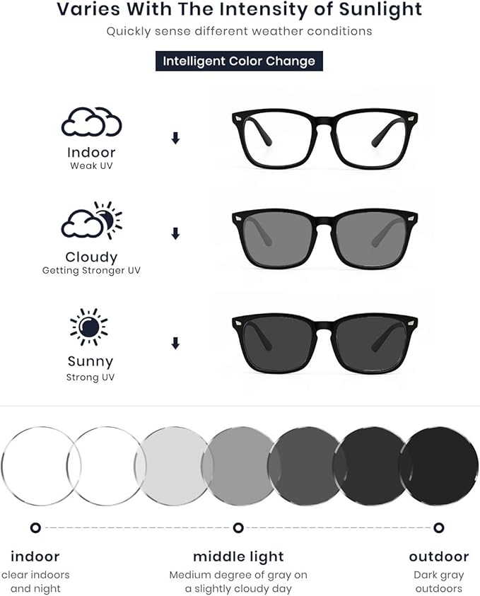 Cyxus Blue Light Glasses Men Women Reduce Eye Strain UV Blocking for Office Work Computer Screen 8082