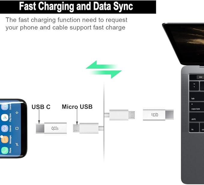 QCEs Micro USB to USB C Adapter 4Pack, Micro USB Female to USB-C Male OTG Adapter Fast Charging Compatible with iPhone 15 Pro Plus, Samsung Galaxy, Type-C Phones, Tablets